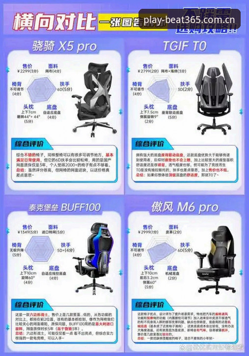 beat365电脑版必备 beat365电脑版必备最新动态:绿茵竞猜体验全面升级,44.2MB安装包开启全新体育娱乐时代