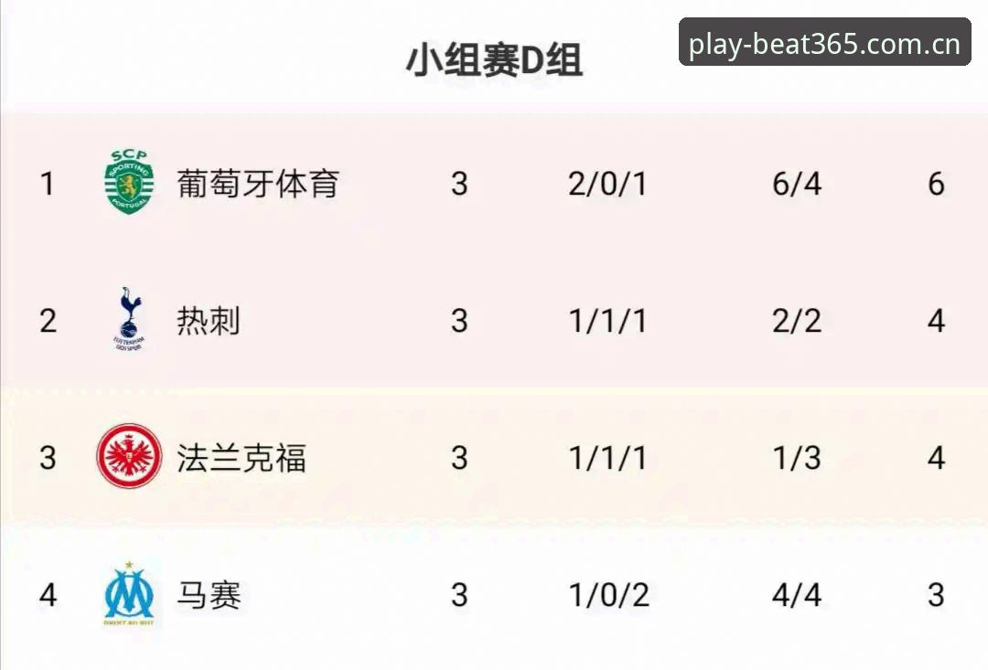 beat365官网下载 都灵德比深度分析:开罗生日愿望引爆火药味,尤文图斯欧冠之路面临考验